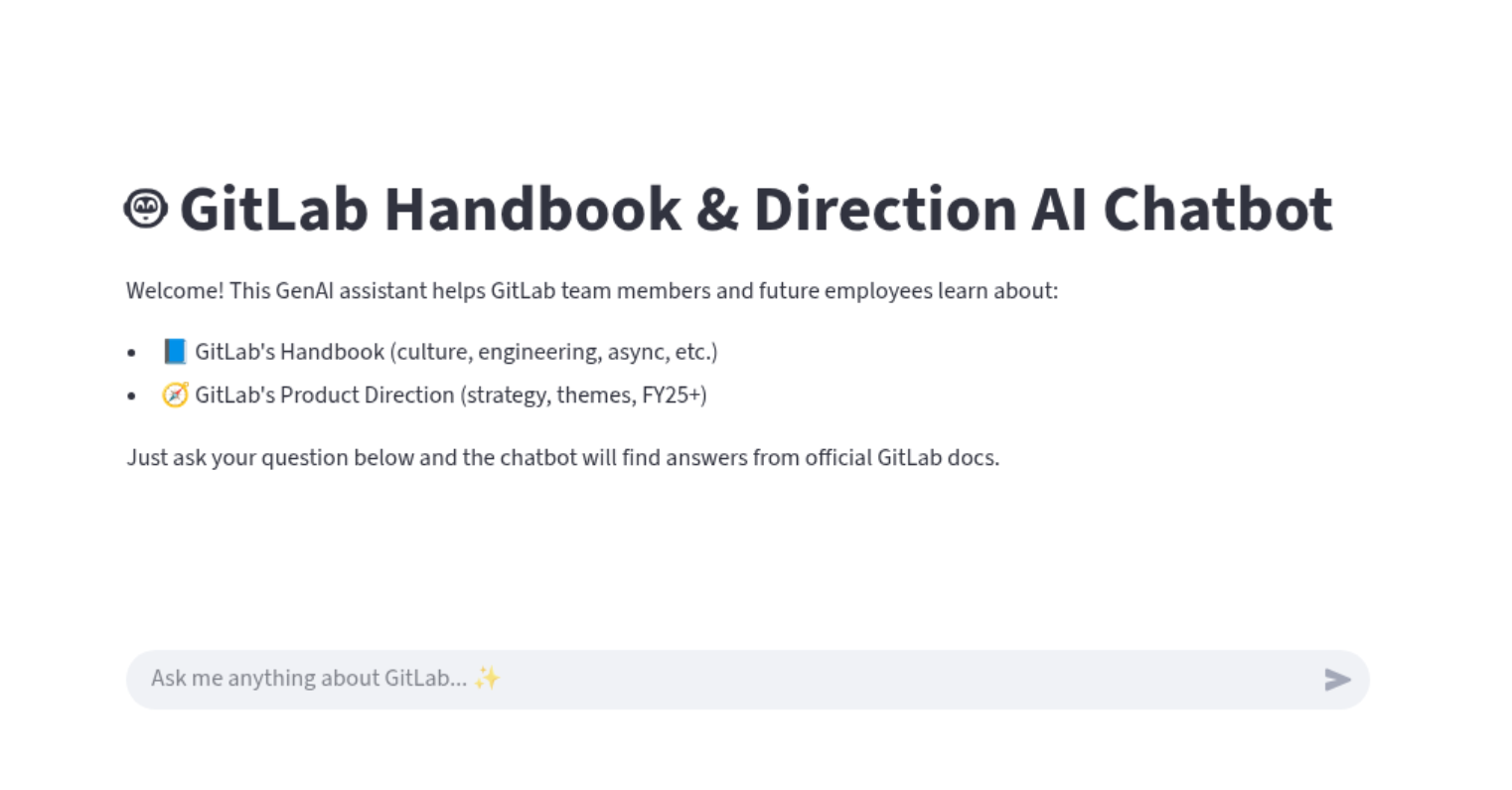 GitLab Beacon